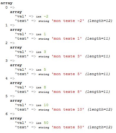 PHP : Trier un tableau suivant la valeur d'une clé